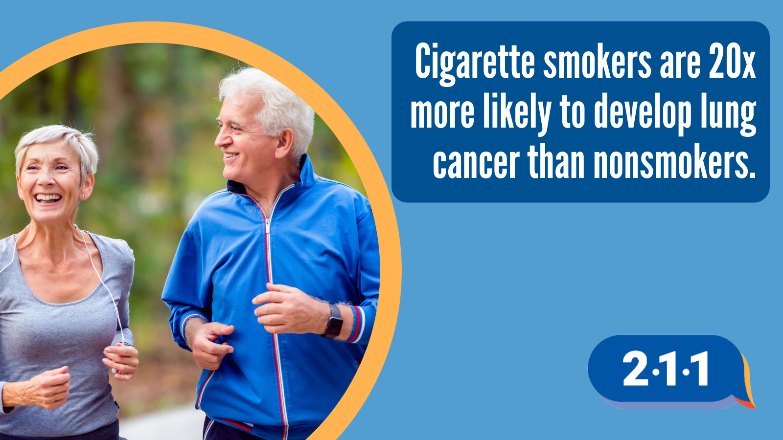 Jogging Seniors and text: Cigarette smokers are 20x more likely to develop lung cancer than nonsmokers. 2-1-1